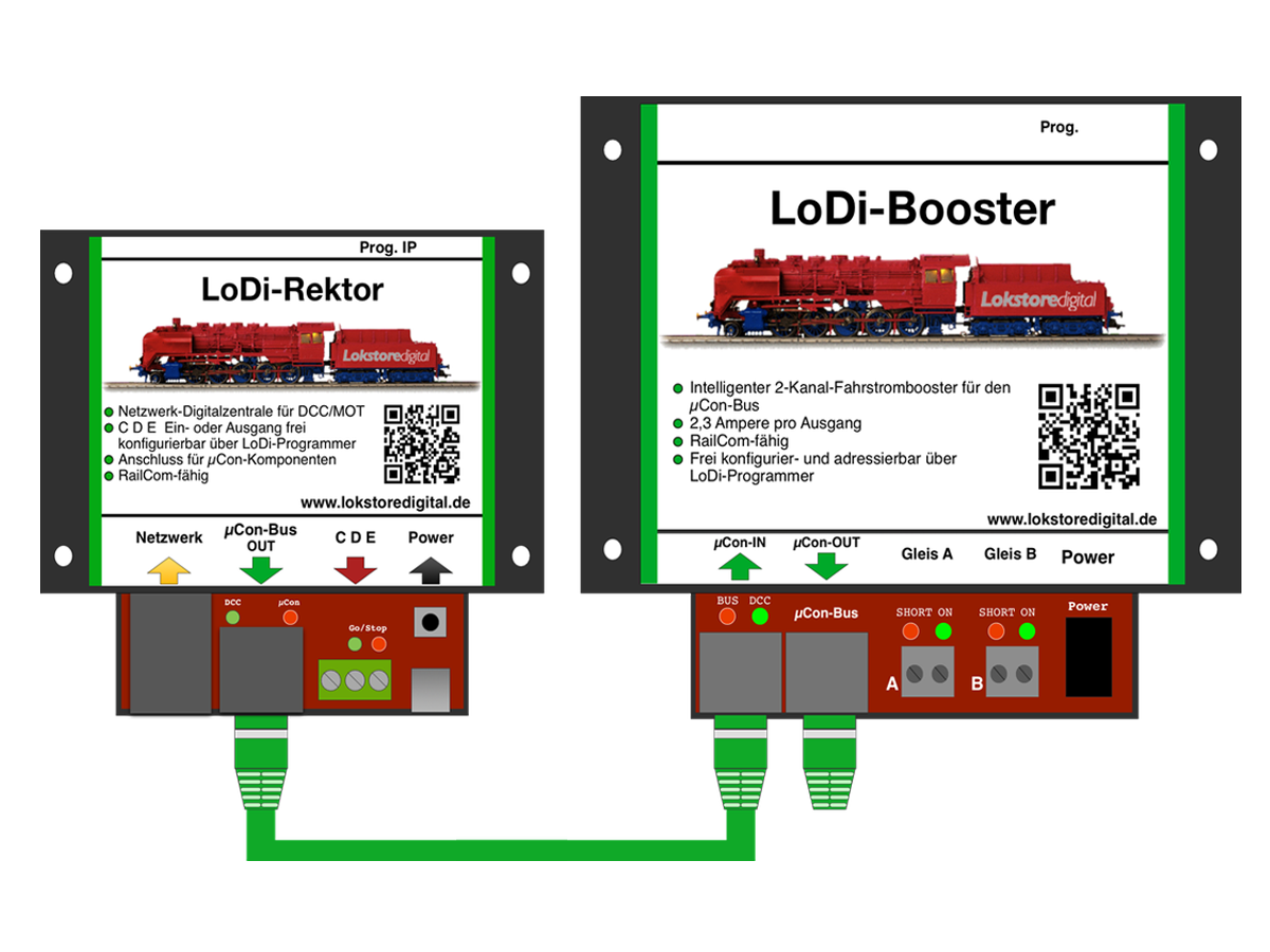 LoDi Rektor & Booster von Lokstoredigital